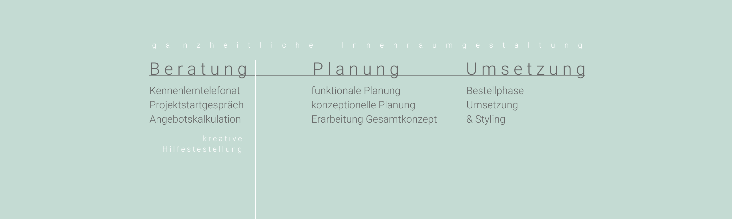 Grafik für meine Leistungen, ganzheitliche Innenraumgestaltung und kreative Hilfestellung.